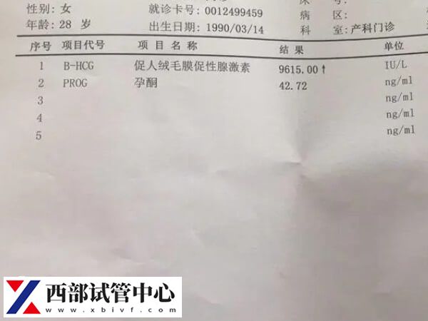 孕酮值低可通過藥物補充